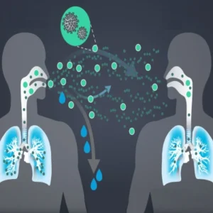 Aerosole und SARS-CoV-2