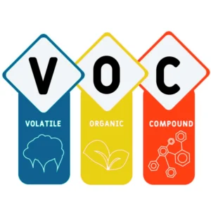 VOC – Flüchtige organische Verbindungen